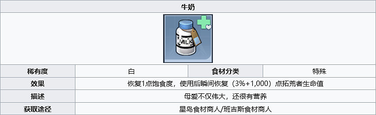 《幻塔》牛奶在哪買？牛奶購買位置分享