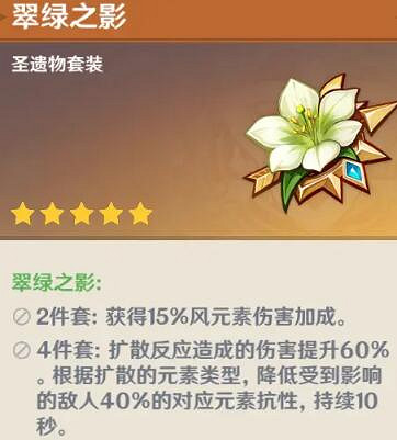 《原神》溫迪輔助帶什麽?溫迪輔助聖遺物推薦 《原神》溫迪輔助帶什麽?溫迪輔助聖遺物推薦