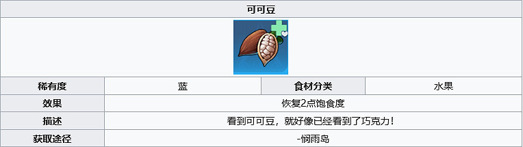 《幻塔》可可豆在哪裡？可可豆獲取位置分享