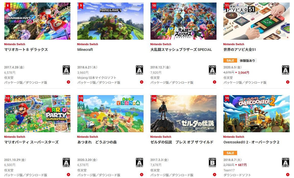 Switch日服公布2021年度下載排名 《魔物獵人:崛起》第一 Switch日服公布2021年度下載排名 《魔物獵人:崛起》第一