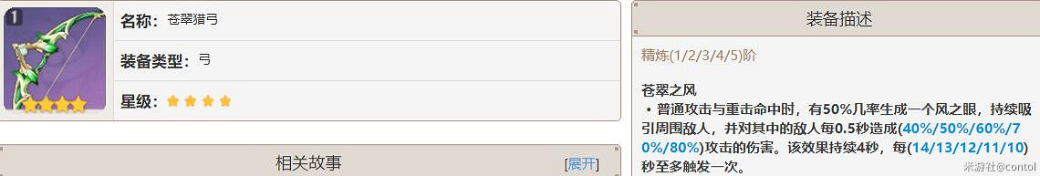 《原神》公子四星武器推薦 公子四星武器怎麽選？