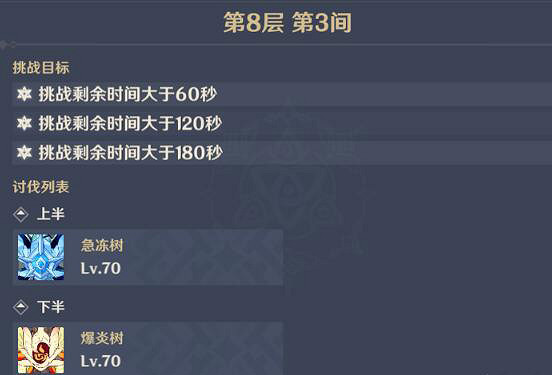 《原神》深淵第八層怎麽打？深淵第八層攻略