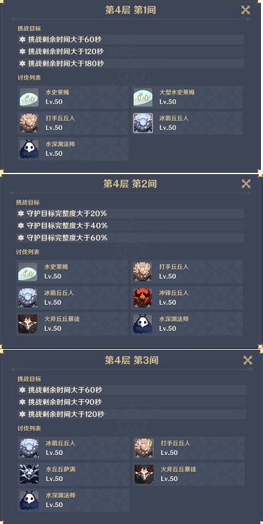 《原神》深淵前6層怎麽打 深淵前6層打法分享