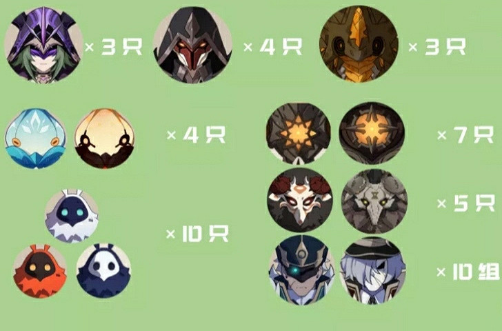 《原神》精英怪怎麽刷 精英怪速刷路線分享