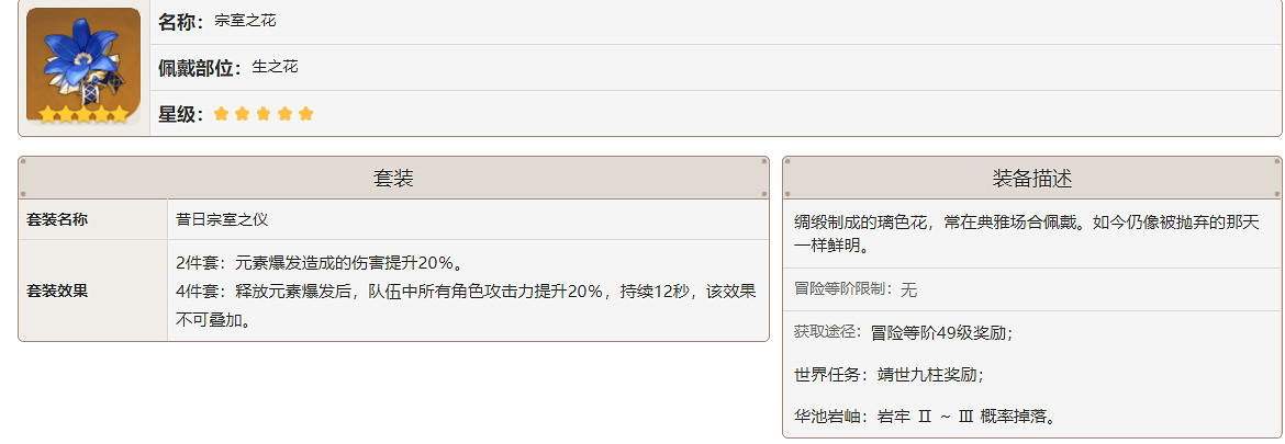 《原神》鍾離聖遺物怎麽搭配 鍾離聖遺物搭配分享