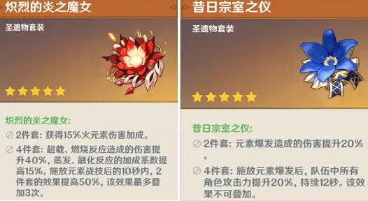 《原神》班尼特聖遺物怎麽搭配？班尼特聖遺物搭配推薦
