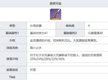 《原神》香菱武器用什麽最好？香菱武器推薦