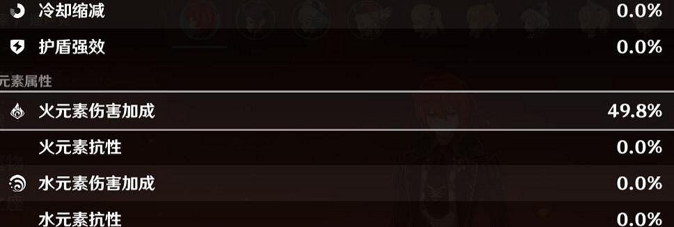 《原神》萬國諸海圖譜適合誰？萬國諸海圖譜適用角色測試