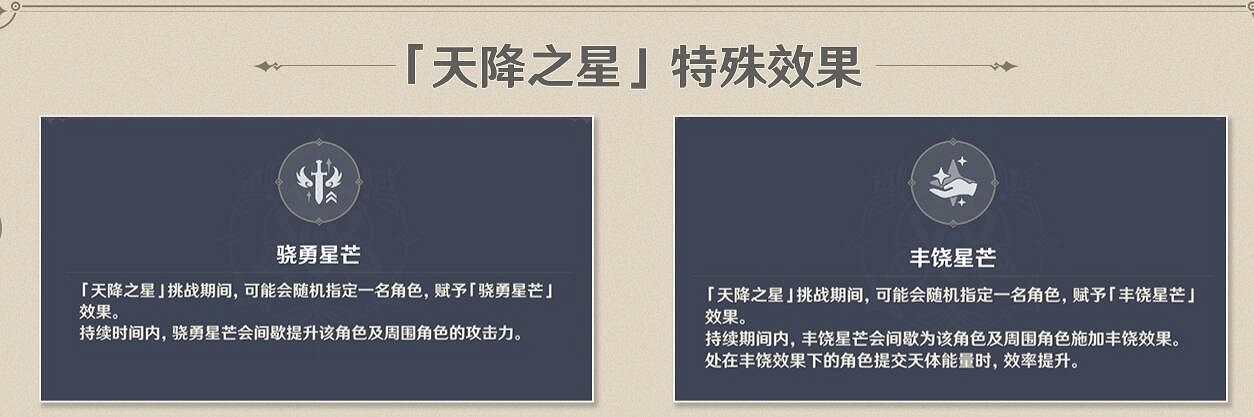 《原神》天降之星挑戰怎麽打？天降之星單人挑戰過關技巧