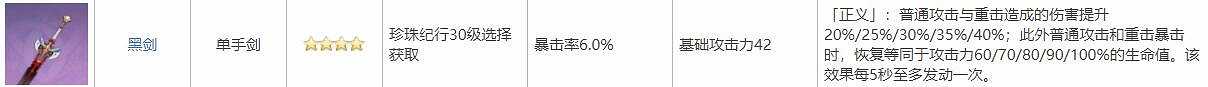 《原神》刻晴畢業聖遺物怎麽選？刻晴畢業聖遺物推薦