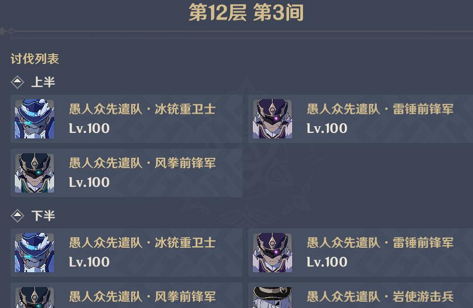 《原神》深淵12-3怎麽過？深淵12-3陣容搭配推薦