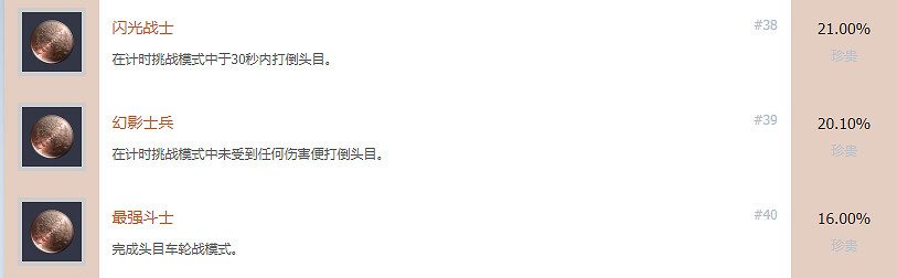 《伊蘇9》白金怎麽做？全成就獎杯白金攻略