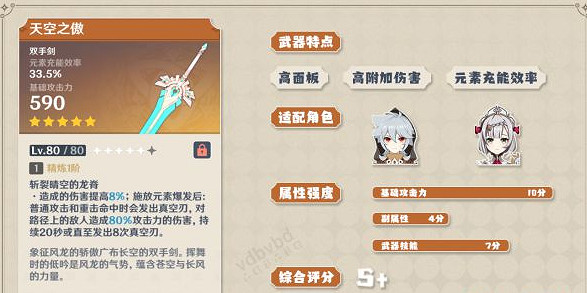 《原神》天空之傲怎麽樣 天空之傲裝備解析 《原神》天空之傲怎麽樣 天空之傲裝備解析