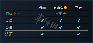 《伊蘇9》Steam中文有嗎？遊戲Steam語言介紹