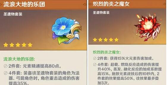 《原神》可莉聖遺物怎麽配？可莉聖遺物搭配推薦