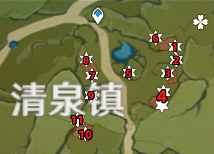 《原神》慕風蘑菇在哪採集 慕風蘑菇採集地點一覽 《原神》慕風蘑菇在哪採集 慕風蘑菇採集地點一覽