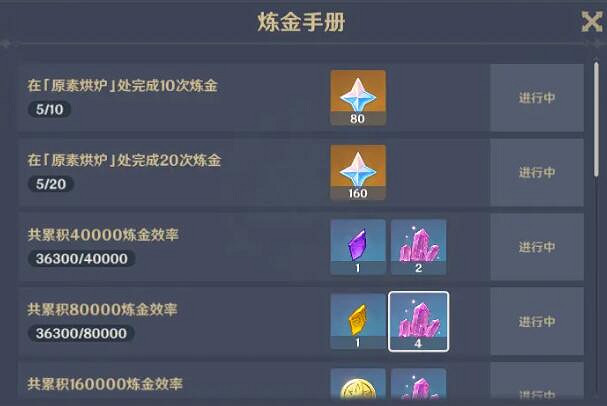 《原神》元素烘爐獎勵怎麽樣？元素烘爐收益一覽