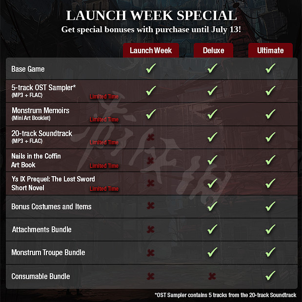 《伊蘇9》Steam首周特典有什麽?Steam首周特典內容一覽 《伊蘇9》Steam首周特典有什麽?Steam首周特典內容一覽