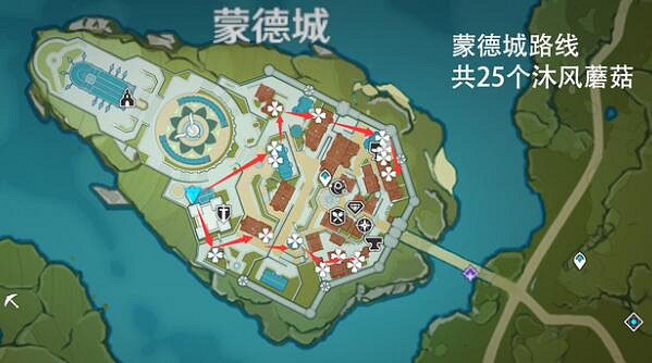 《原神》蘑菇多久刷新一次?慕風蘑菇採集線路分享 《原神》蘑菇多久刷新一次?慕風蘑菇採集線路分享