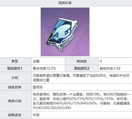 《原神》莫娜用什麽武器好?莫娜武器推薦 《原神》莫娜用什麽武器好?莫娜武器推薦