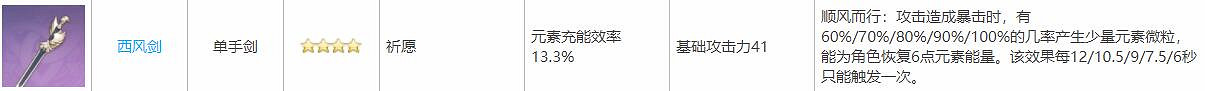 《原神》班尼特用什麽武器好？班尼特武器選擇攻略