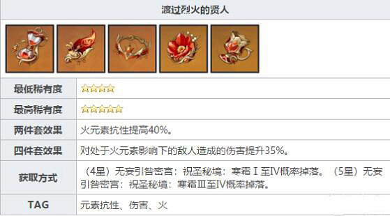 《原神》無妄引咎密宮怎麽打?無妄引咎密宮攻略 《原神》無妄引咎密宮怎麽打?無妄引咎密宮攻略