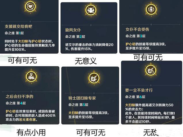 《原神》女僕輔助怎麽樣？輔助女僕分析