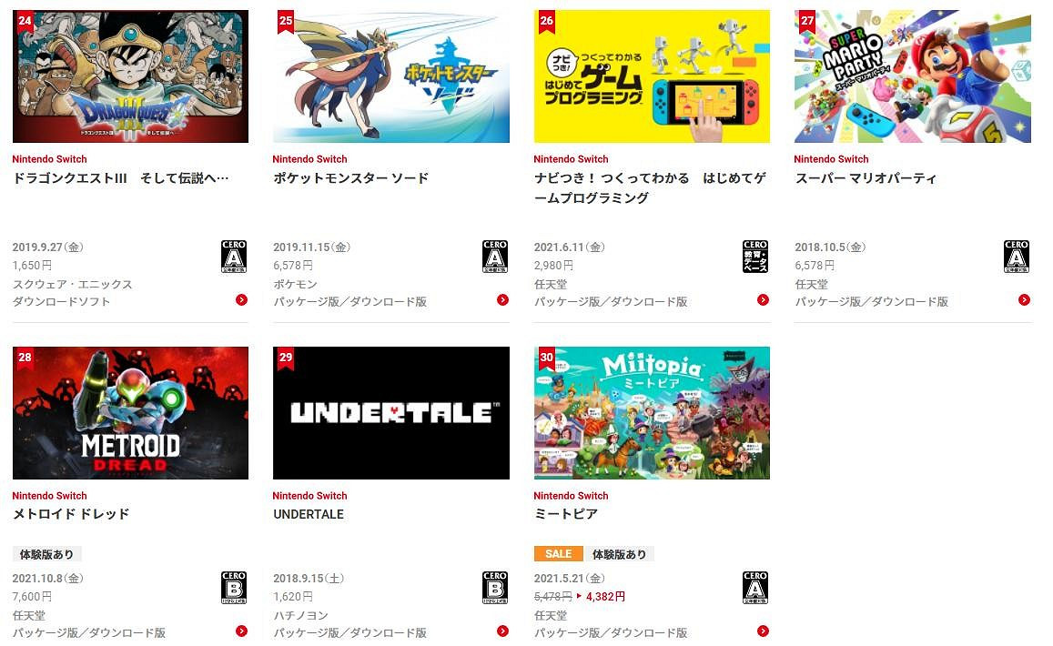 Switch日服公布2021年度下載排名 《魔物獵人:崛起》第一 Switch日服公布2021年度下載排名 《魔物獵人:崛起》第一