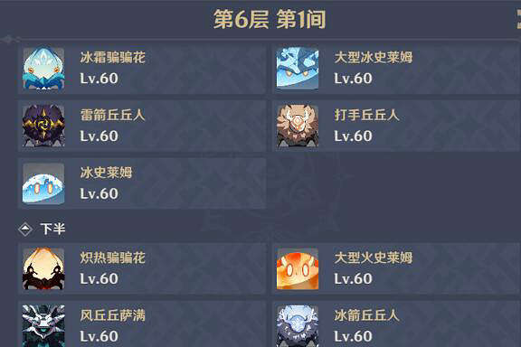 《原神》深淵第6層怎麽打？深淵第六層攻略