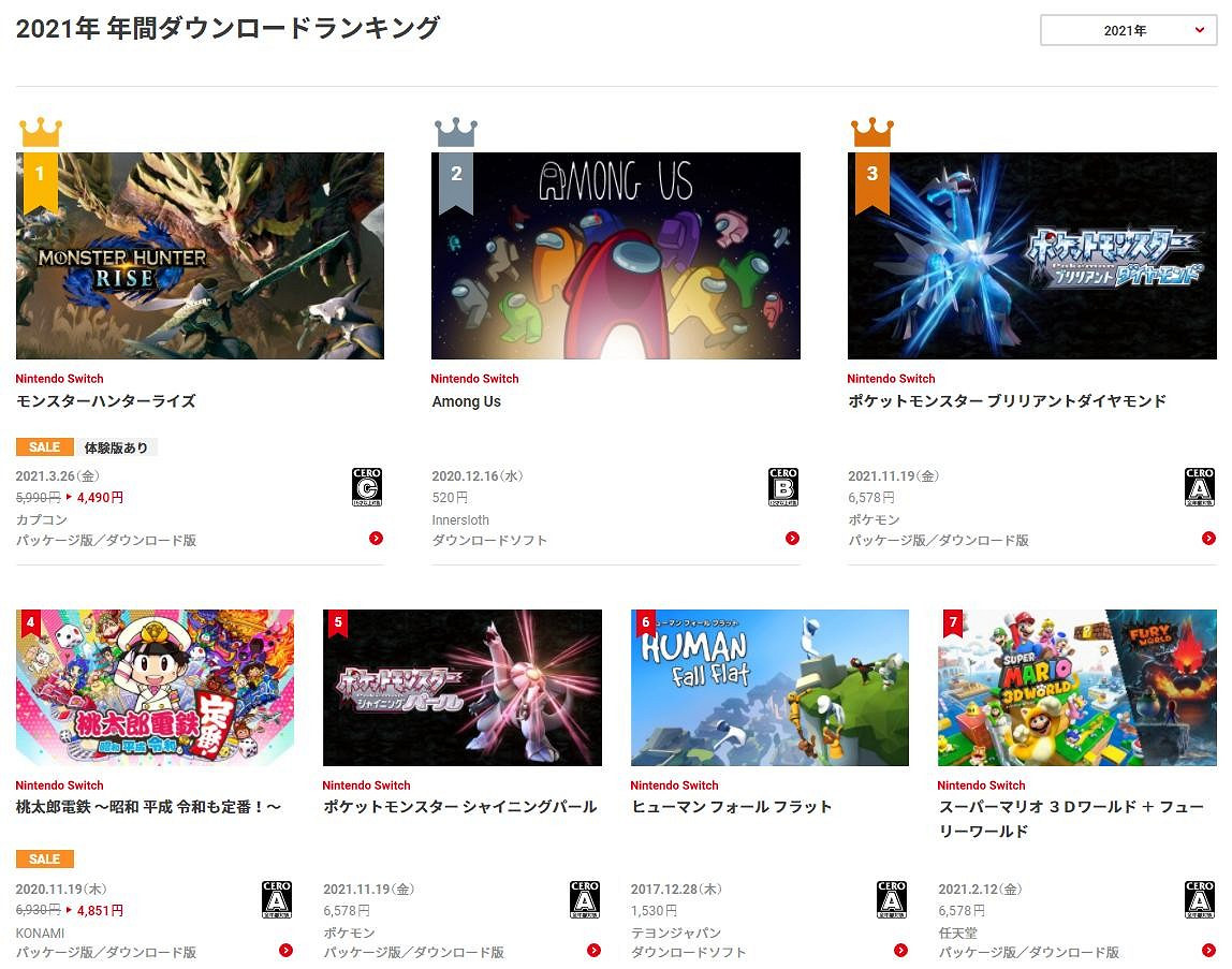 Switch日服公布2021年度下載排名 《魔物獵人:崛起》第一 Switch日服公布2021年度下載排名 《魔物獵人:崛起》第一