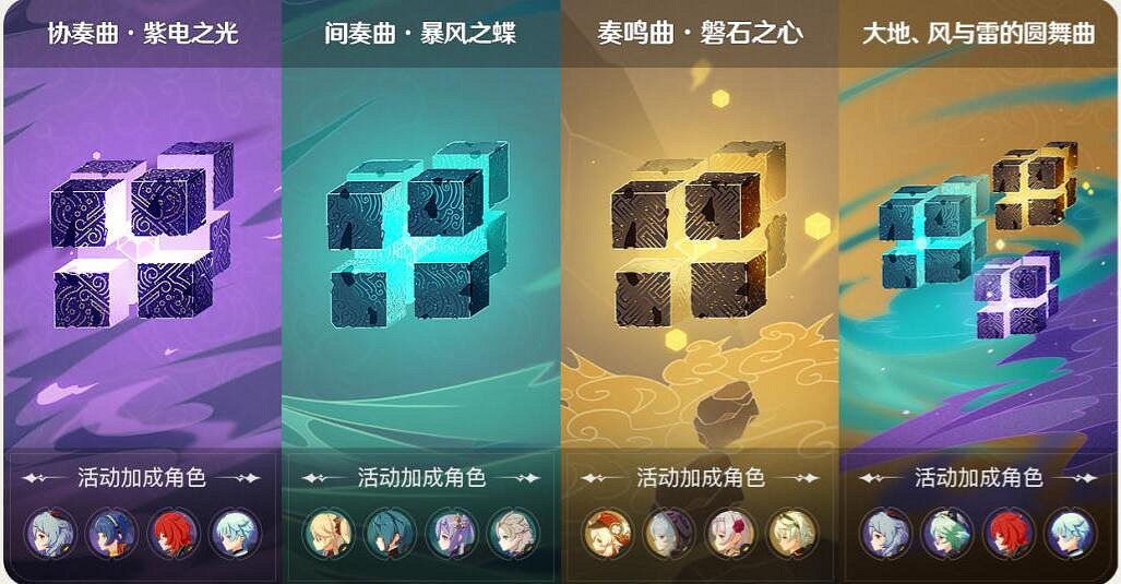 《原神》無相交響詩獎勵是什麽？無相交響詩獎勵及規則介紹