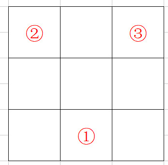 《原神》班尼特邀約任務火把怎麽玩 班尼特邀約火把解謎玩法分享 《原神》班尼特邀約任務火把怎麽玩 班尼特邀約火把解謎玩法分享
