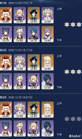 《原神》深淵第十二層怎麽打?螺旋深淵12層攻略 《原神》深淵第十二層怎麽打?螺旋深淵12層攻略