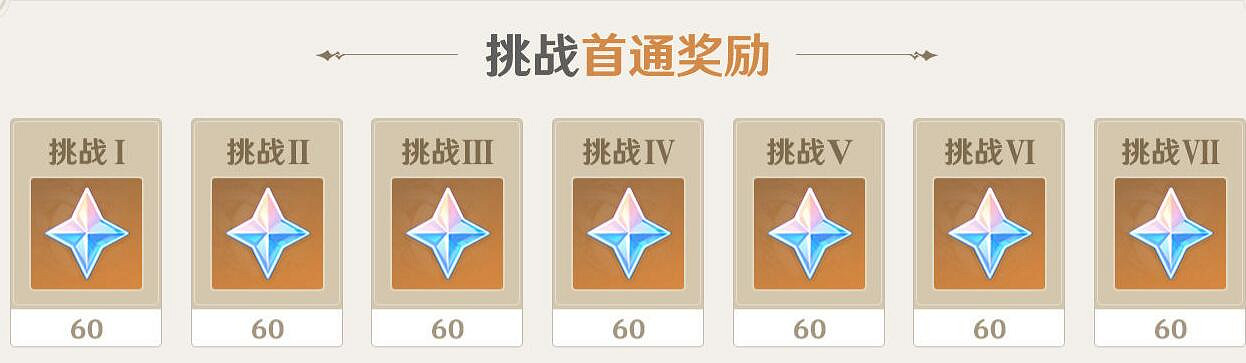 《原神》無相交響詩獎勵是什麽？無相交響詩獎勵及規則介紹