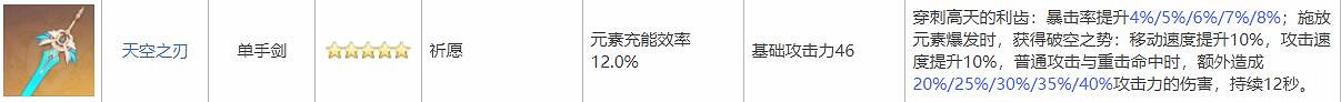 《原神》行秋武器怎麽選?行秋武器選擇攻略 《原神》行秋武器怎麽選?行秋武器選擇攻略