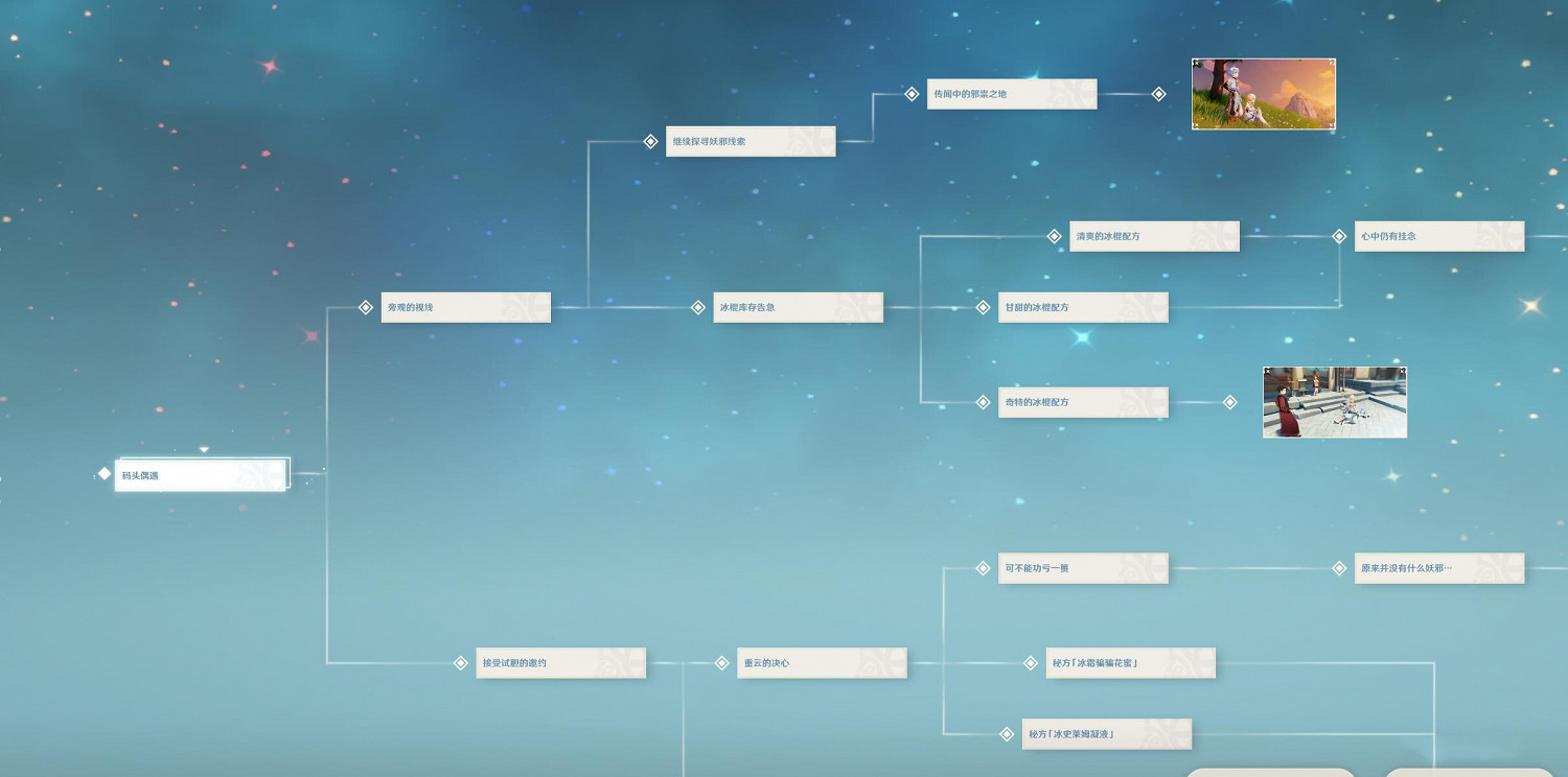 《原神》重雲邀約事件怎麽玩 重雲邀約任務玩法分享 《原神》重雲邀約事件怎麽玩 重雲邀約任務玩法分享