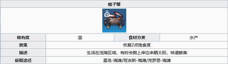 《幻塔》梭子蟹在哪裡?梭子蟹獲取位置分享 《幻塔》梭子蟹在哪裡?梭子蟹獲取位置分享