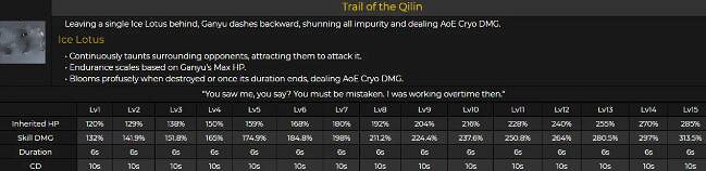 《原神》甘雨技能強度怎麽樣？甘雨技能解析攻略