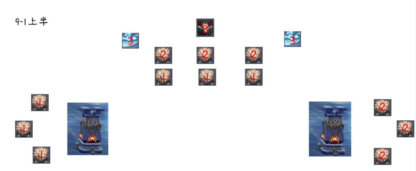 《原神》新深淵第九層怪物有哪些？新深淵第九層怪物分布一覽