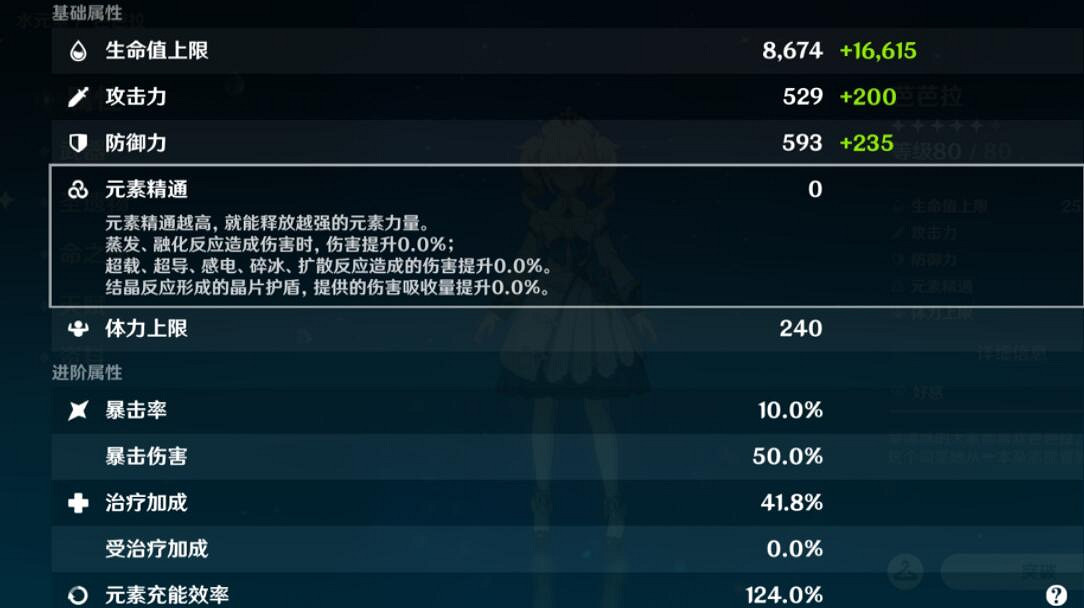 《原神》芭芭拉好不好用?芭芭拉使用心得分享 《原神》芭芭拉好不好用?芭芭拉使用心得分享