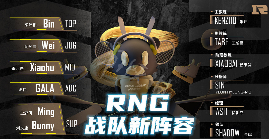 《英雄聯盟》S12rng陣容是什麽？S12rng陣容一覽
