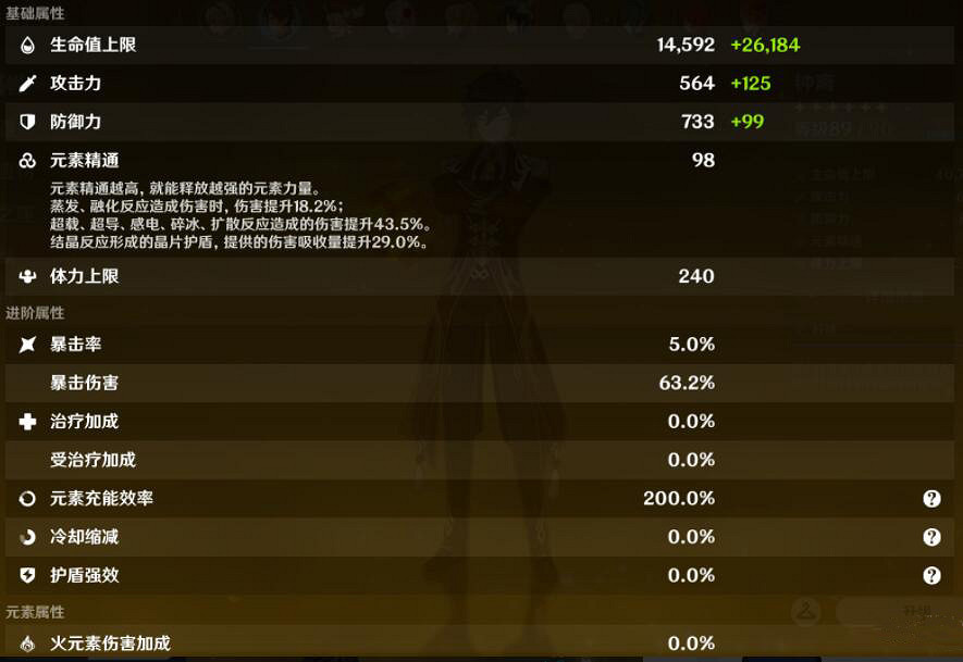 《原神》元素充能機制是怎麽樣的？元素充能測試分析