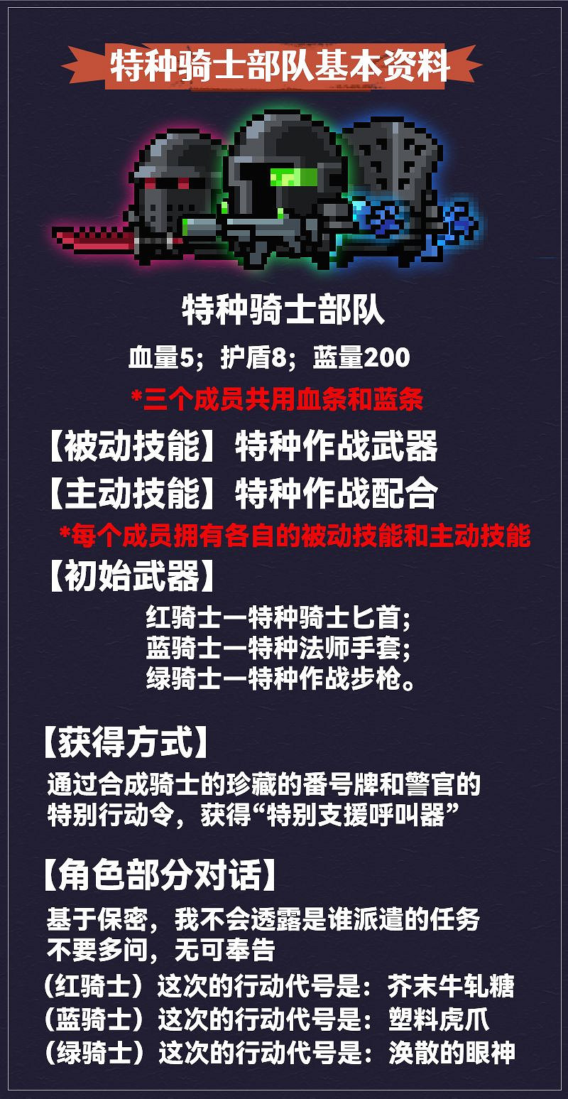 《元氣騎士》2022春節更新第二彈 新角色超時空忍者和特種騎士部隊