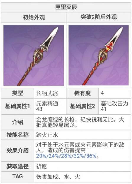 《原神》香菱4星武器匣裡滅辰怎麽樣？香菱4星武器對比分析