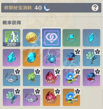 《原神》每天體力怎麽用 體力快速消耗方法介紹 《原神》每天體力怎麽用 體力快速消耗方法介紹