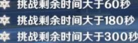 《原神》新深淵11-1怎麽打？新深淵第11層第1間陣容攻略