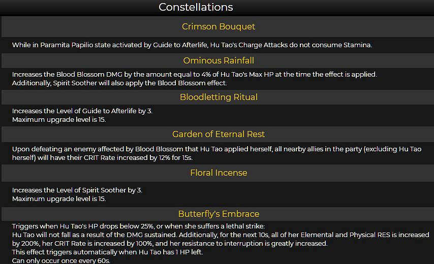 《原神》新版胡桃命之座怎麽樣？新版胡桃命之座一覽