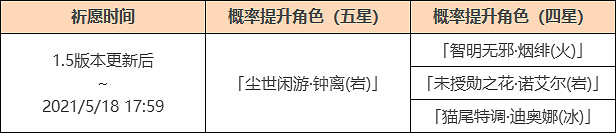 《原神》鍾離復刻池子什麽時候開 鍾離復刻時間介紹