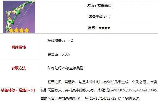 《原神》甘雨武器用什麽？甘雨武器推薦