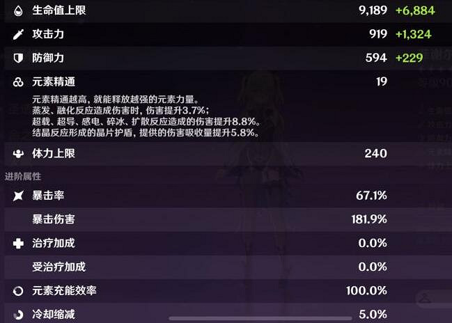 《原神》皇女聖遺物武器怎麽搭配？皇女武器聖遺物搭配推薦